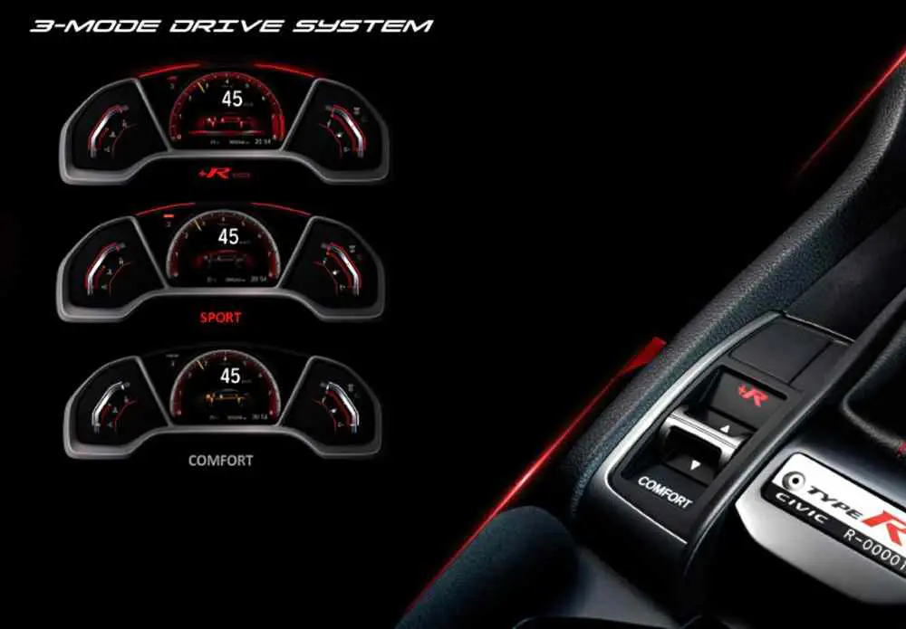 Harga Honda Civic Type R OTR Makassar