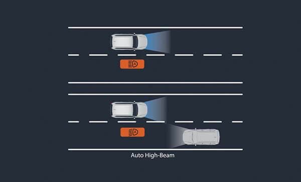 Auto High Beam